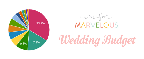 em for marvelous wedding budget