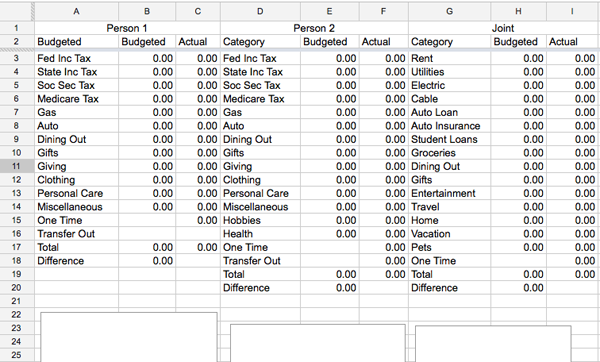 Marvelous Money Tracking Your Budget With Google Docs Em For Marvelous