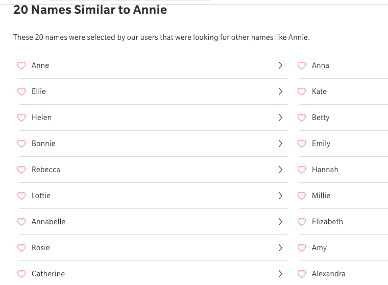 Names Like Annie